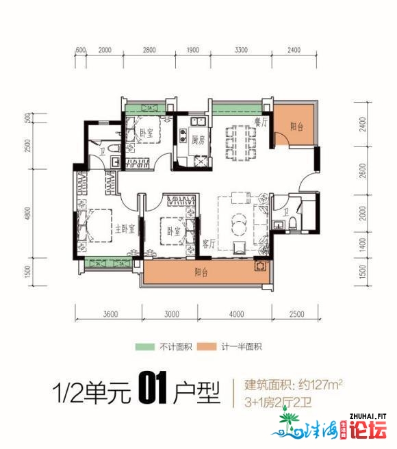 惠州北站年夜盘——俗居乐花圃8栋新品行将进市,上市房企倾...