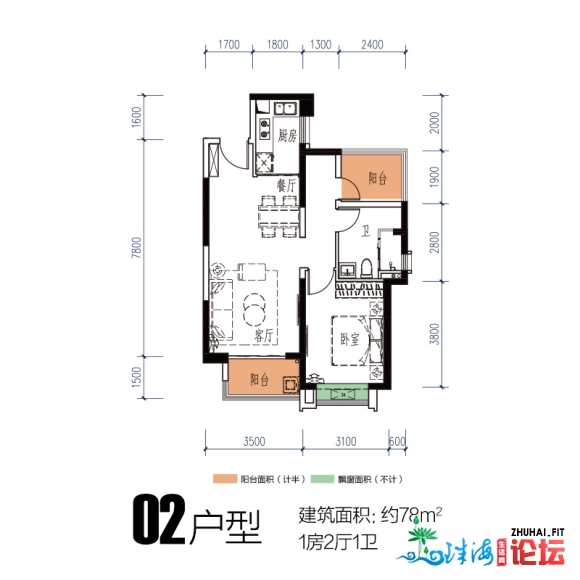 惠州北站年夜盘——俗居乐花圃8栋新品行将进市,上市房企倾...