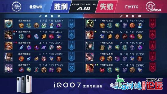 KPL：浑浑战边永久滴神！广州TTG 3:1打败北京WB