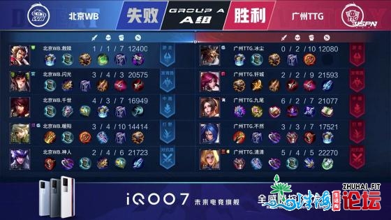 KPL：浑浑战边永久滴神！广州TTG 3:1打败北京WB