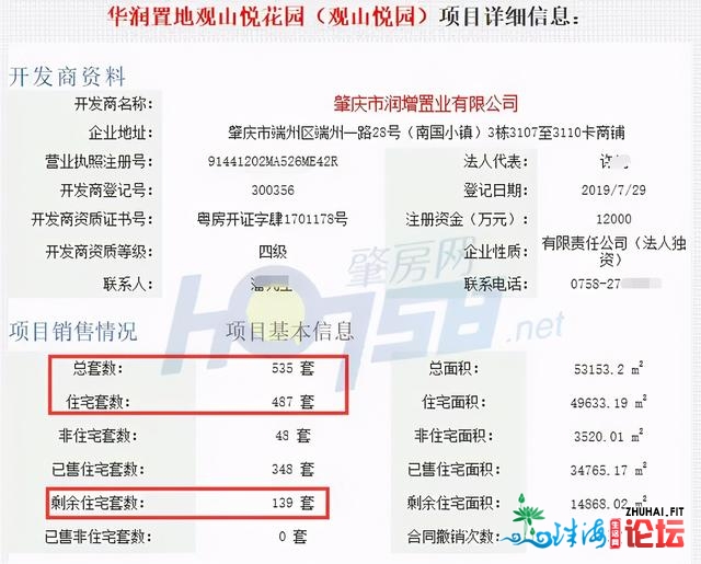 比当初降了1000元/仄！央企房，肇庆人，且购且顾惜