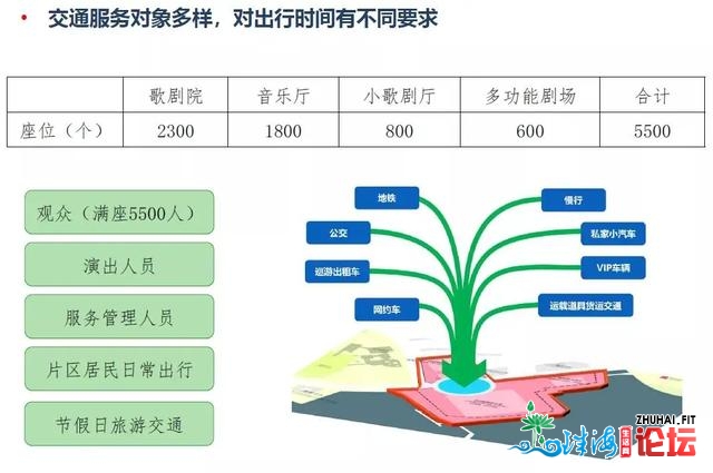 最新！深圳歌剧院项目传新停顿，将来将变如许……