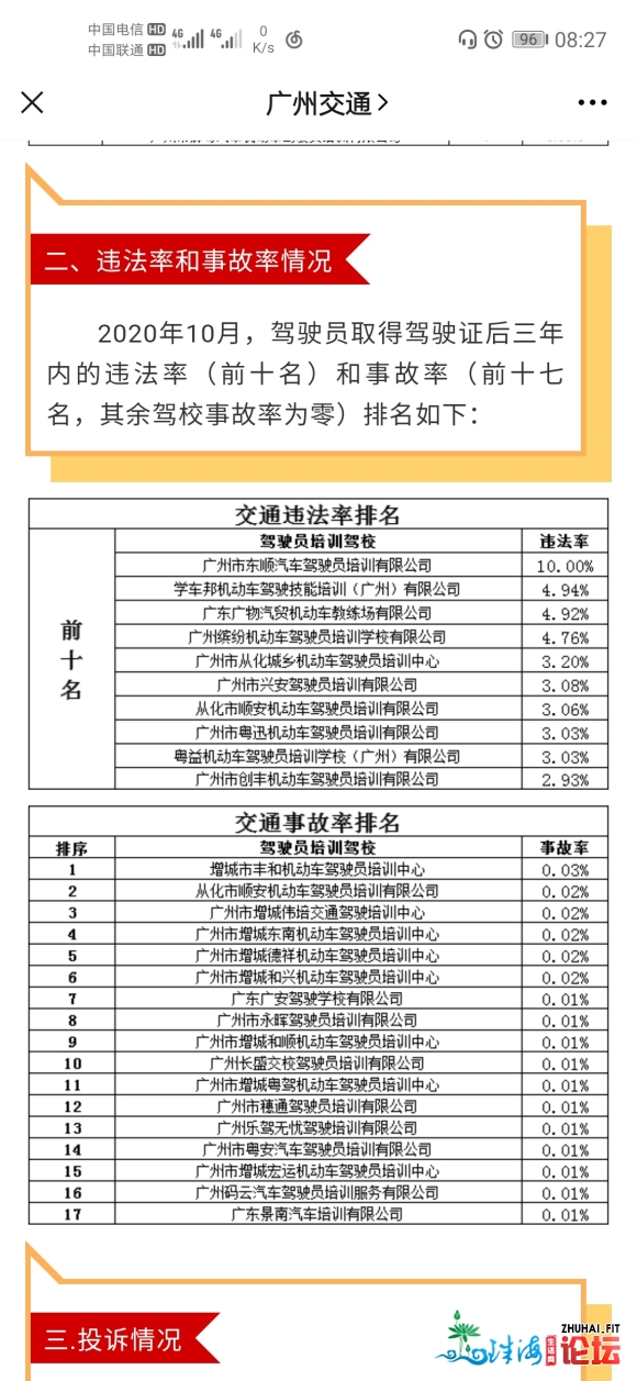 学车必看,广州市交通运输部门公布驾校培训服务质量10月榜单-2.jpg