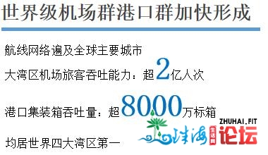 GDP11.5万亿！去看粤港澳年夜湾区四年建立成就单