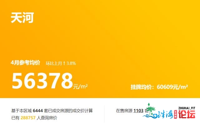 广州楼市一年年夜涨11.4%！一线都会该怎样留住年青人？