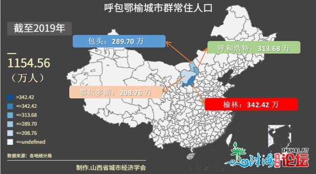 数据跑腿：图解6个地域性都会群——呵责包鄂榆都会群