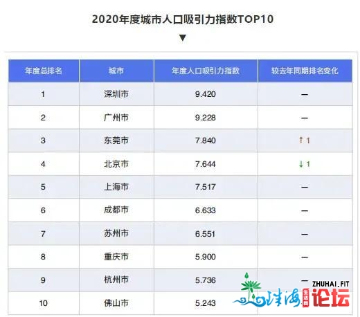 广州一行分歧，三鼓出台新政策，吓得购房者连夜停止网签