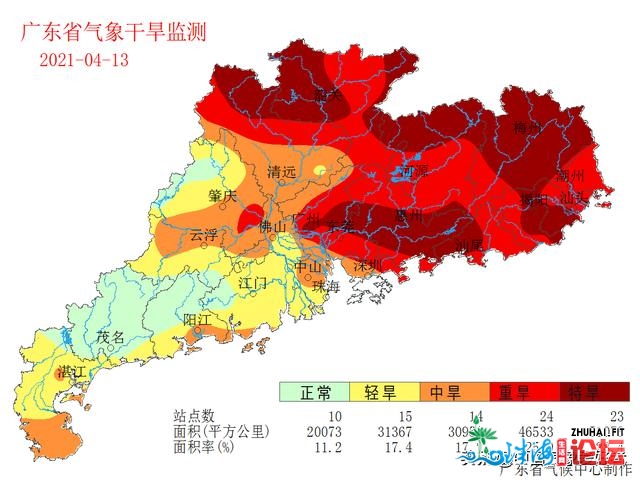 特涝扩展！广东连续少雨，火库已睹底！预告：将来10天有...