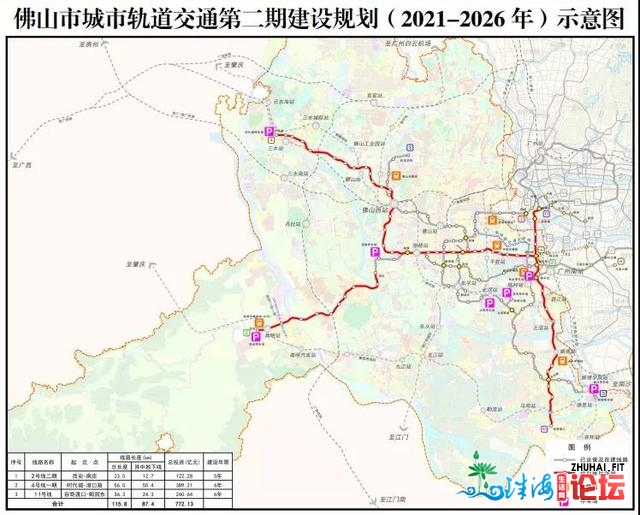 流标！佛山3条新天铁用天报批及相干手艺效劳代办署理项目招...