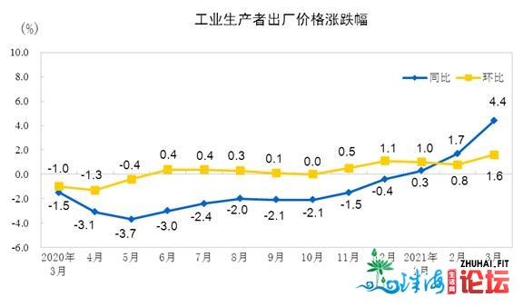 您正在东莞，却叫您购广、惠的，没有是坏便是笨