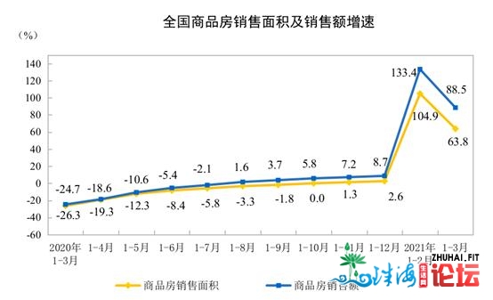 您正在东莞，却叫您购广、惠的，没有是坏便是笨