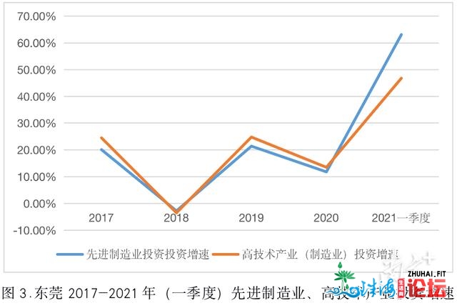 北方莞评｜尾季华美顺袭，万亿东莞可期！（附视频）