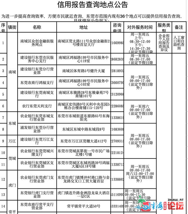 东莞人不再用奔忙数十里查征疑，六年夜渠讲请珍藏