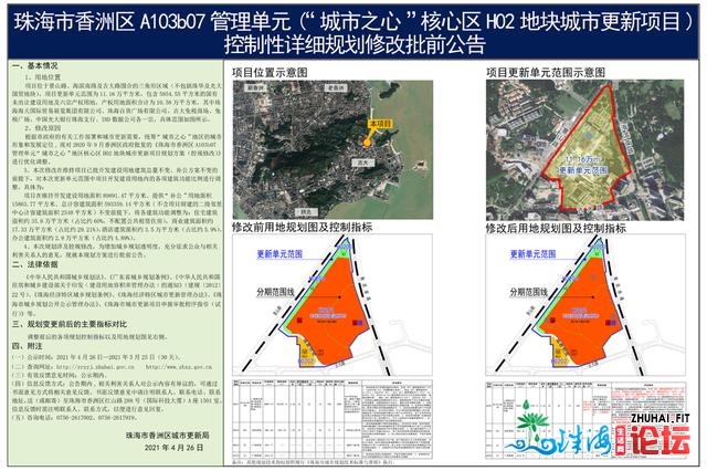 珠海“都会之心”调解计划 室第比例删至60%