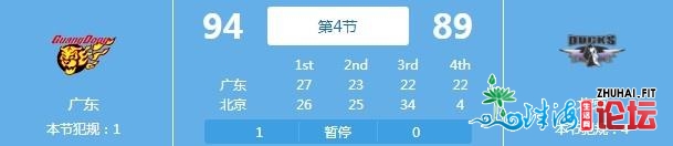 周鹏三分逃仄+阿日补篮反超！广东小节残局挨出22-4顺转飞腾