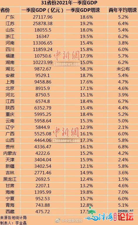 支房即拿证！佛山无望本年放开；广东那122项政务效劳可...