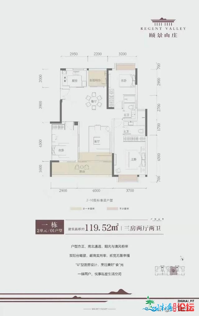 吹风价3.7万！珠海郊区新盘杀到！119-125㎡，户型暴光