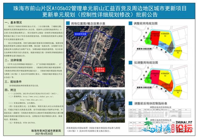 吹风价3.7万！珠海郊区新盘杀到！119-125㎡，户型暴光