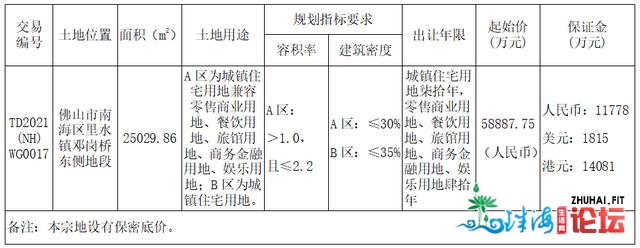 节前重磅！北庄、里火、狮山…佛山连挂4天！村平易近又筹办...