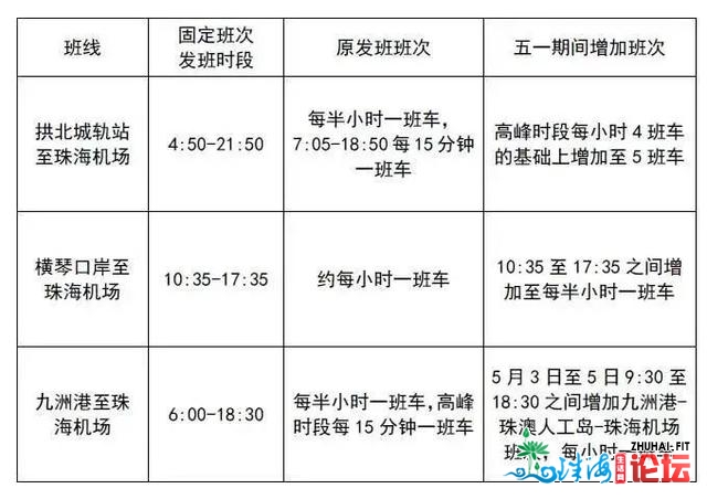 主要提示！事闭珠澳通闭