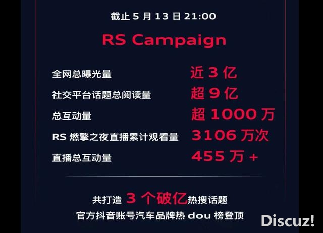 从天空到海上，从变更的RS赛讲看焕新的奥迪品牌