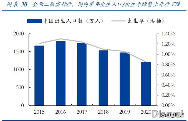 母婴用操行业研讨：探母婴连锁龙头开展之路-7.jpg