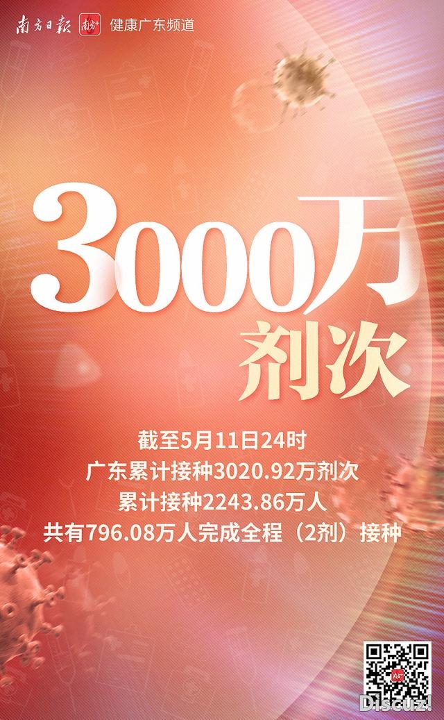 30000000！广东人到底有多能挨？