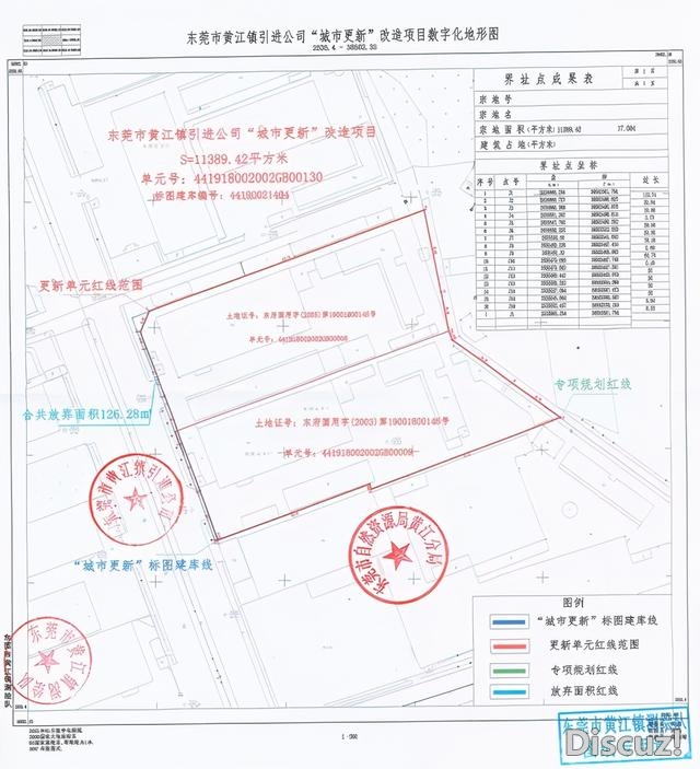 「东莞旧改」西站TOD已开工将建137米超下层室第