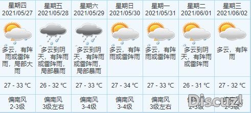 速览身旁事丨年夜调解，中山平易近办黉舍电脑摇号登科方法有变