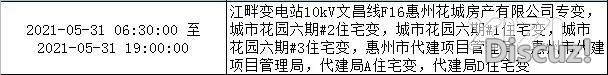 将来一周惠州那些处所方案停电 有疑问可挨95598