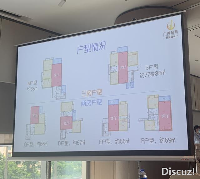 黄埔区共有产权住房选房挨次敲定，估计6月份正式选房