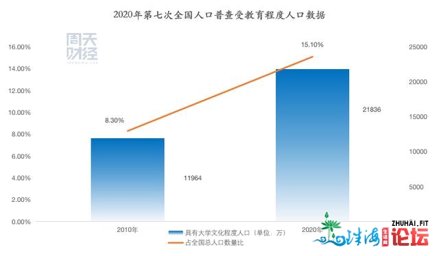 透过生齿趋向，看母婴财产新机缘-2.jpg