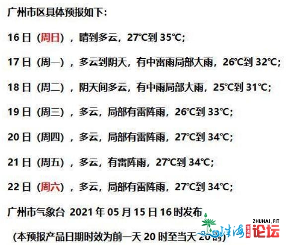 雷雨来日诰日到！连续“下烧”的广东要降温啦……