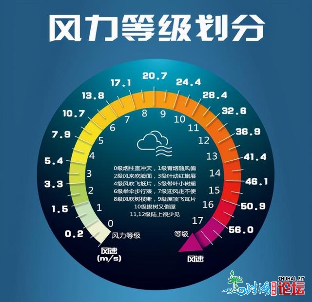 韩国媒体：3.15沙尘暴来源于中国？景象专家称，泉源正在受...