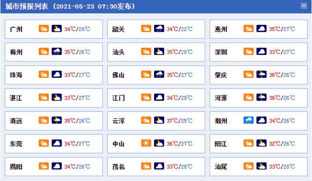 牛！浑华北年夜到广东10所下中“挂牌” | 晨安广东-6.jpg