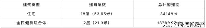 重磅！湖心路心要建体育中间！民圆定名：利剑藤体育中间-6.jpg