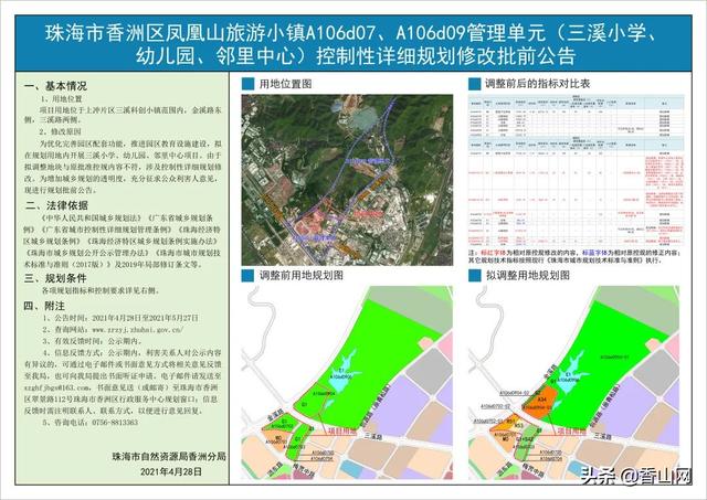 唐家正正在成为珠海下一其中心！到郊区更远了-6.jpg