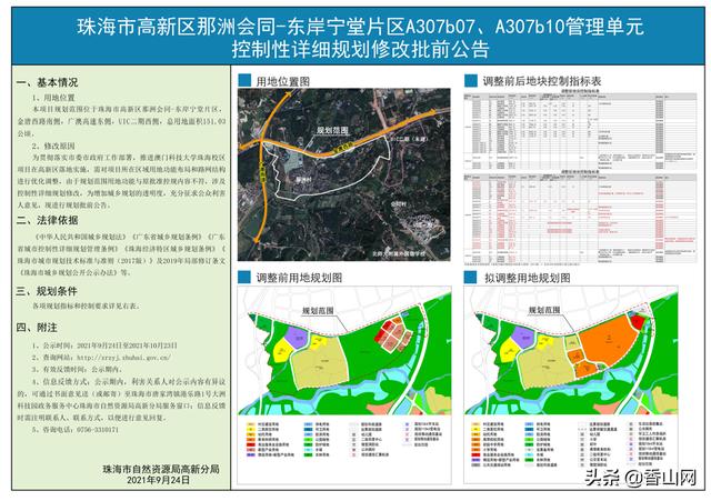 唐家正正在成为珠海下一其中心！到郊区更远了-10.jpg