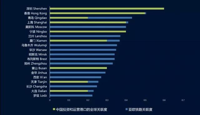 疫后苏醒的都会图景：深圳加快进阶“环球都会”-2.jpg