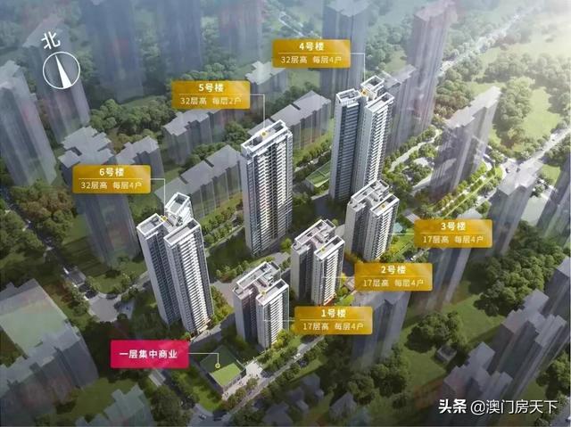 去势汹汹！56个杂新盘行将进市！2022年珠海楼市照旧出色-4.jpg