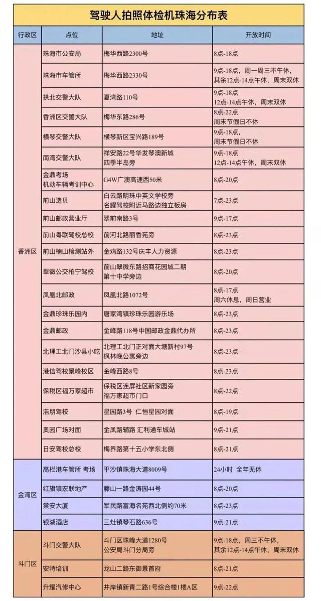 年末打点车管营业年夜变革！33台体验拍照自助一体机上线！列队征象消逝了-11.jpg