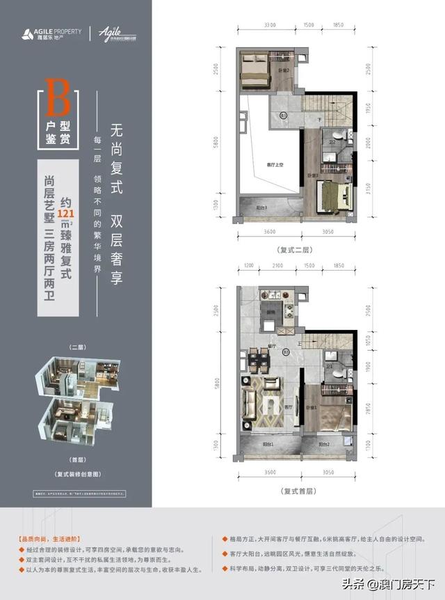 卷起去了！珠海北围8年夜盘同挨擂，要怎样选？-12.jpg