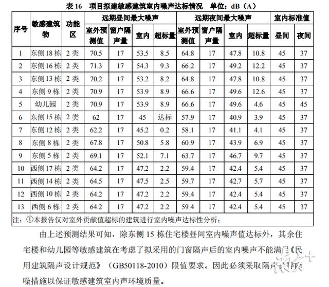 存眷｜“山景房”变“墓景房”业主找谁道理来？-7.jpg