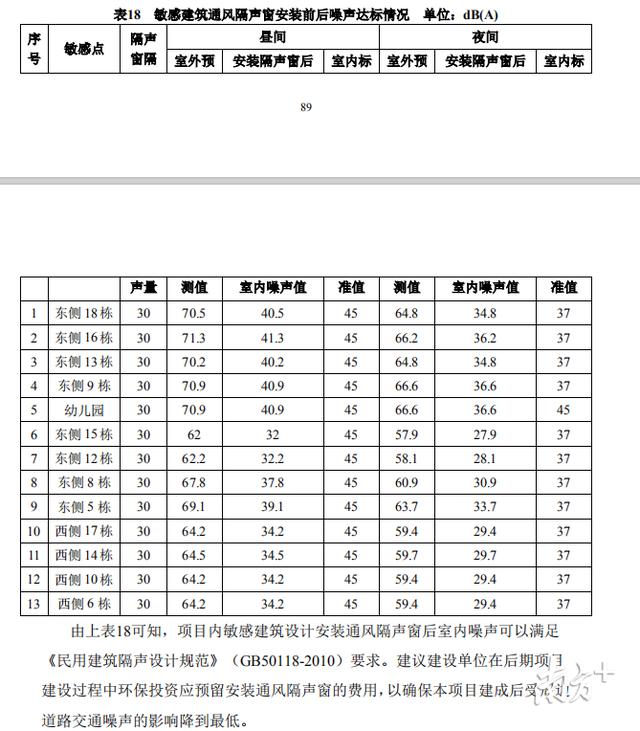 存眷｜“山景房”变“墓景房”业主找谁道理来？-8.jpg