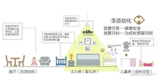 珠海那6年夜开辟商报告您 为何他们家的屋子更值钱-9.jpg