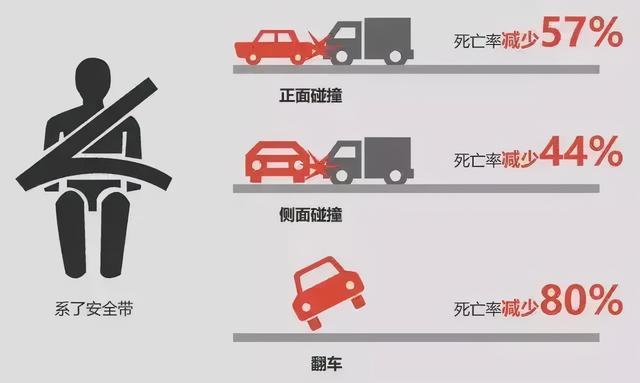 两女子乘滴滴快车情侣路逢险，车头碰进公交车，益誉严峻！-11.jpg