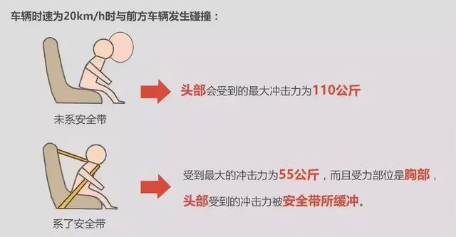 两女子乘滴滴快车情侣路逢险，车头碰进公交车，益誉严峻！-12.jpg