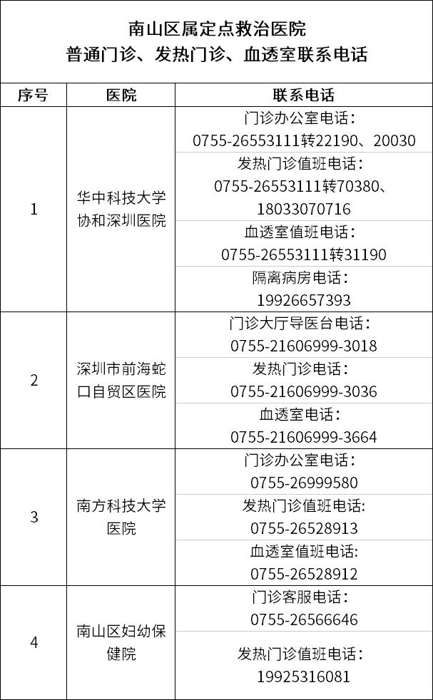 龙华、坪山、光亮实施交通暂时管束！深圳6区收15布告-5.jpg