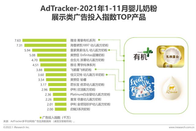 2021年中国挪动互联网母婴止业流量陈述-11.jpg