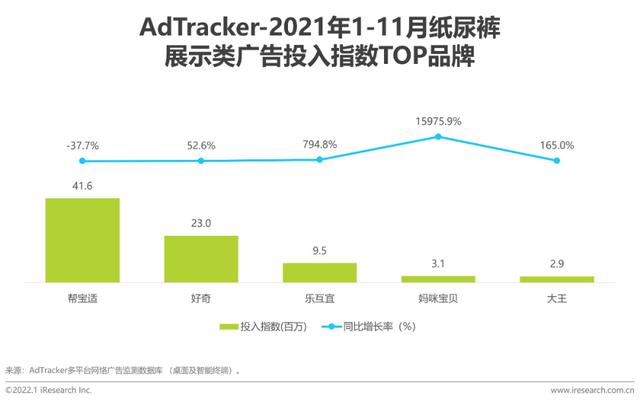 2021年中国挪动互联网母婴止业流量陈述-12.jpg